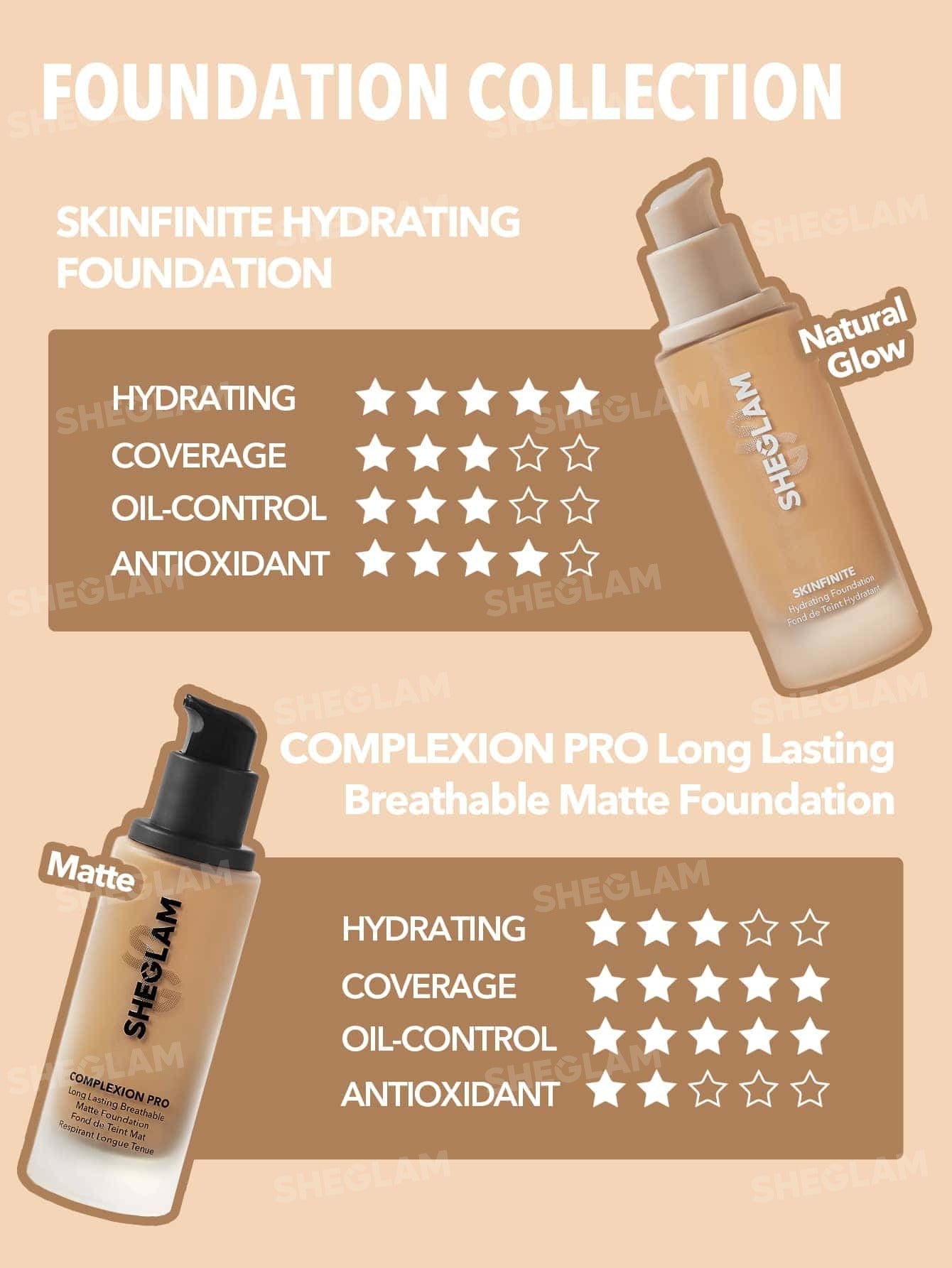 SHEGLAM Complexion Pro Long Lasting Matte Foundation Sheglam