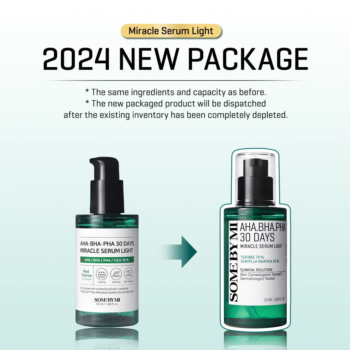 Some By Mi AHA.BHA.PHA 30Days Miracle Serum - 50ML SOME BY MI
