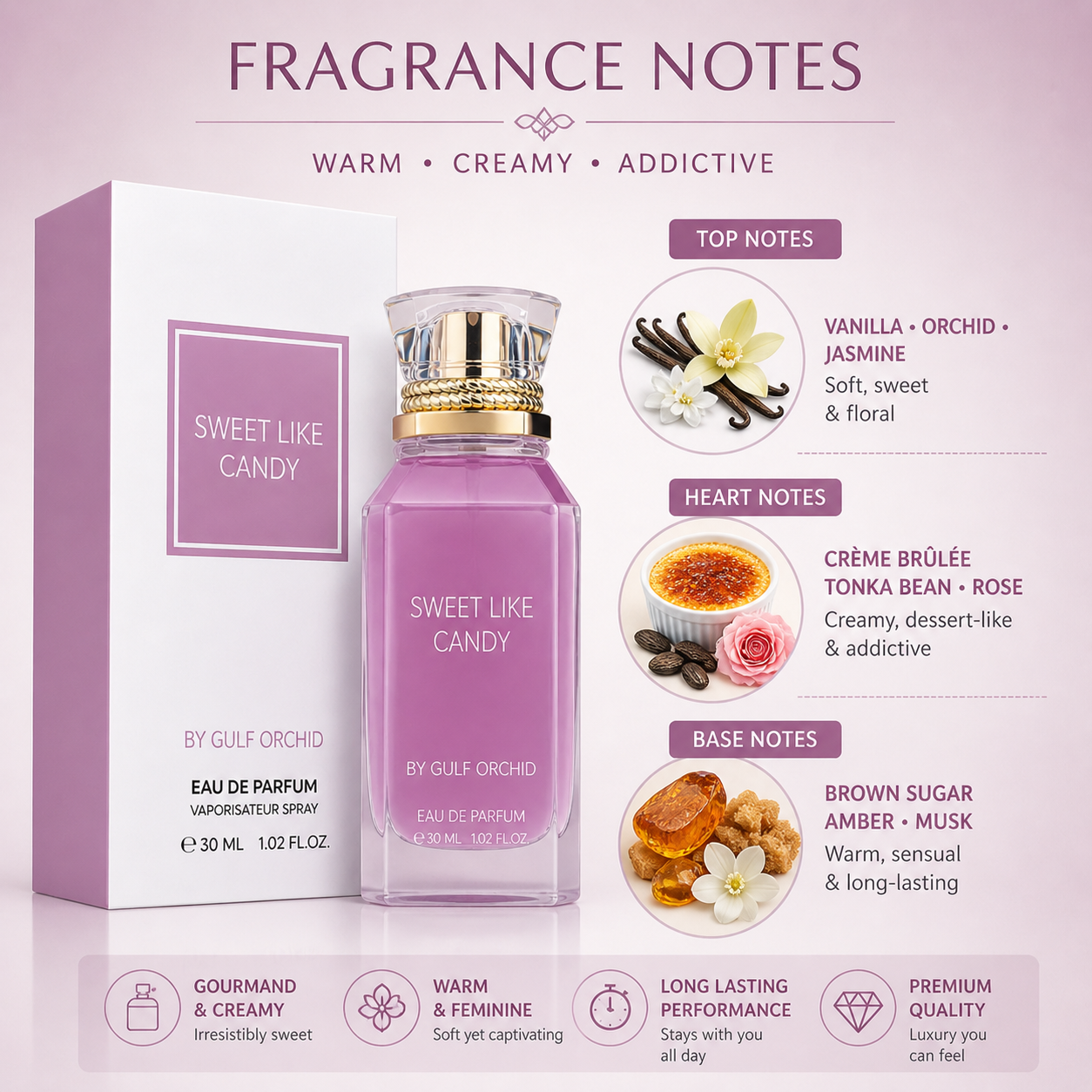 GULF ORCHID SWEET LIKE CANDY 100 ML GULF ORCHID