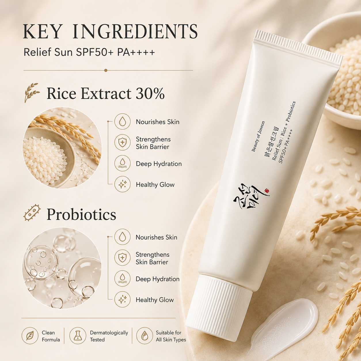 Pack of 2 Beauty of Joseon Relief Sun Rice + Probiotics SPF50+ PA++++ (2 Tubes Combo) | Authentic Korean Sunscreen Beauty Of Joseon