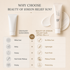Pack of 2 Beauty of Joseon Relief Sun Rice + Probiotics SPF50+ PA++++ (2 Tubes Combo) | Authentic Korean Sunscreen Beauty Of Joseon