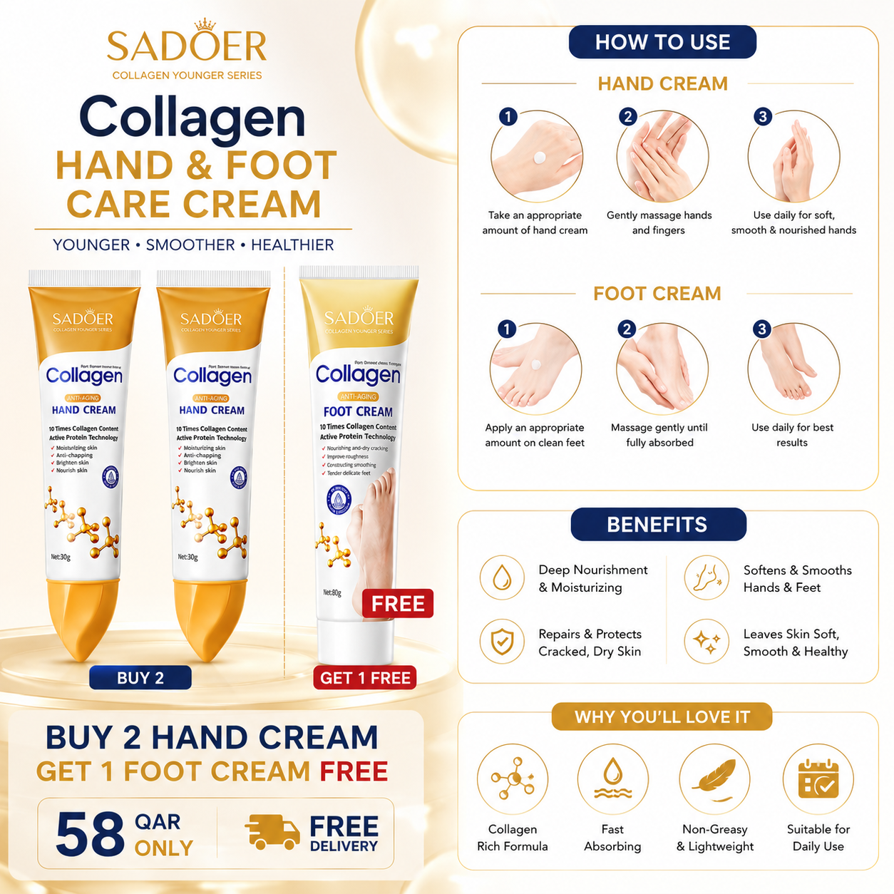SADOER Collagen Hand & Foot Care Combo Set – Buy 2 Hand Creams Get 1 Foot Cream Free Sadoer