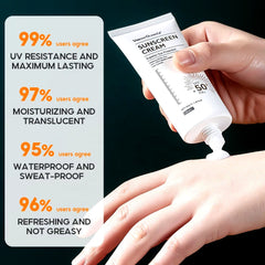 Vibrant Glamour Sunscreen Cream 50gm Vibrant Glamour