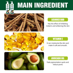 Aichun Beauty Licorice Root Whitening Body Lotion - 480g Aichun Beauty