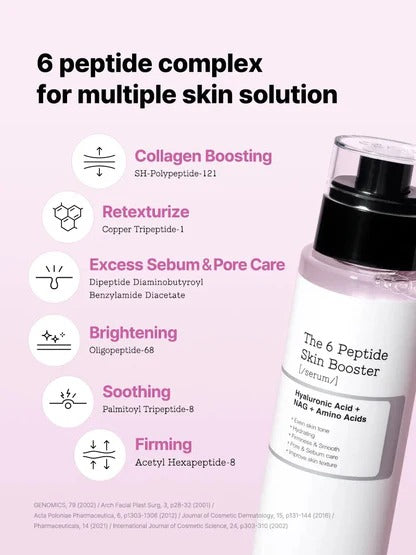 COSRX The 6 Peptide Skin Booster Serum - 150ml COSRX