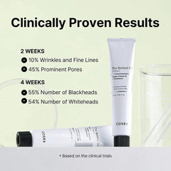 Cosrx The Retinol 0.1 Cream - 20ml COSRX