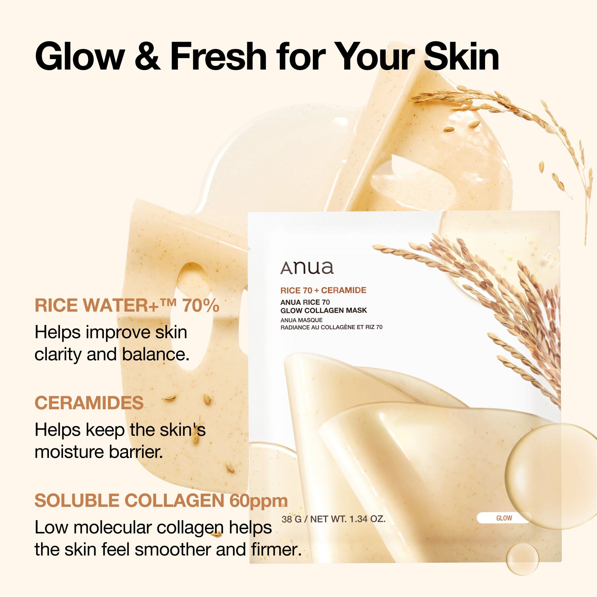 Anua Rice 70 Glow Collagen Mask Box (4Pcs) Anua