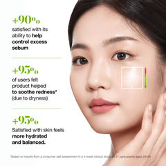 ANUA Azelaic Acid 3% Cica Skin Clarifying Toner (250ml) Anua