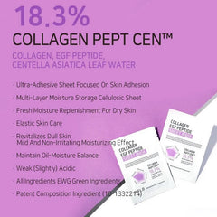 APLB Collagen EGF Peptide Sheet Mask – 10 PCS APLB