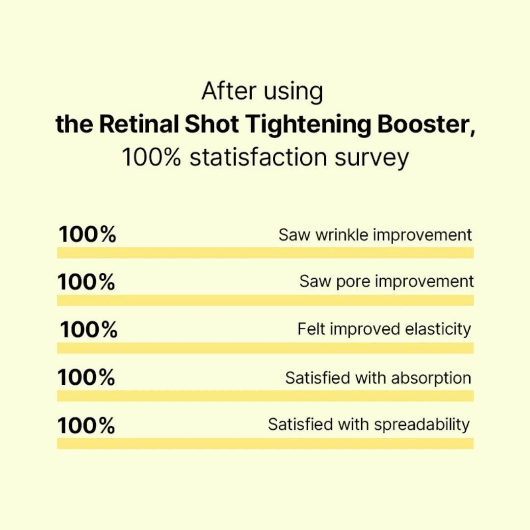 Celimax Retinal Shot Tightening Booster 15ml + FREE Collagen Sleeping Mask celimax