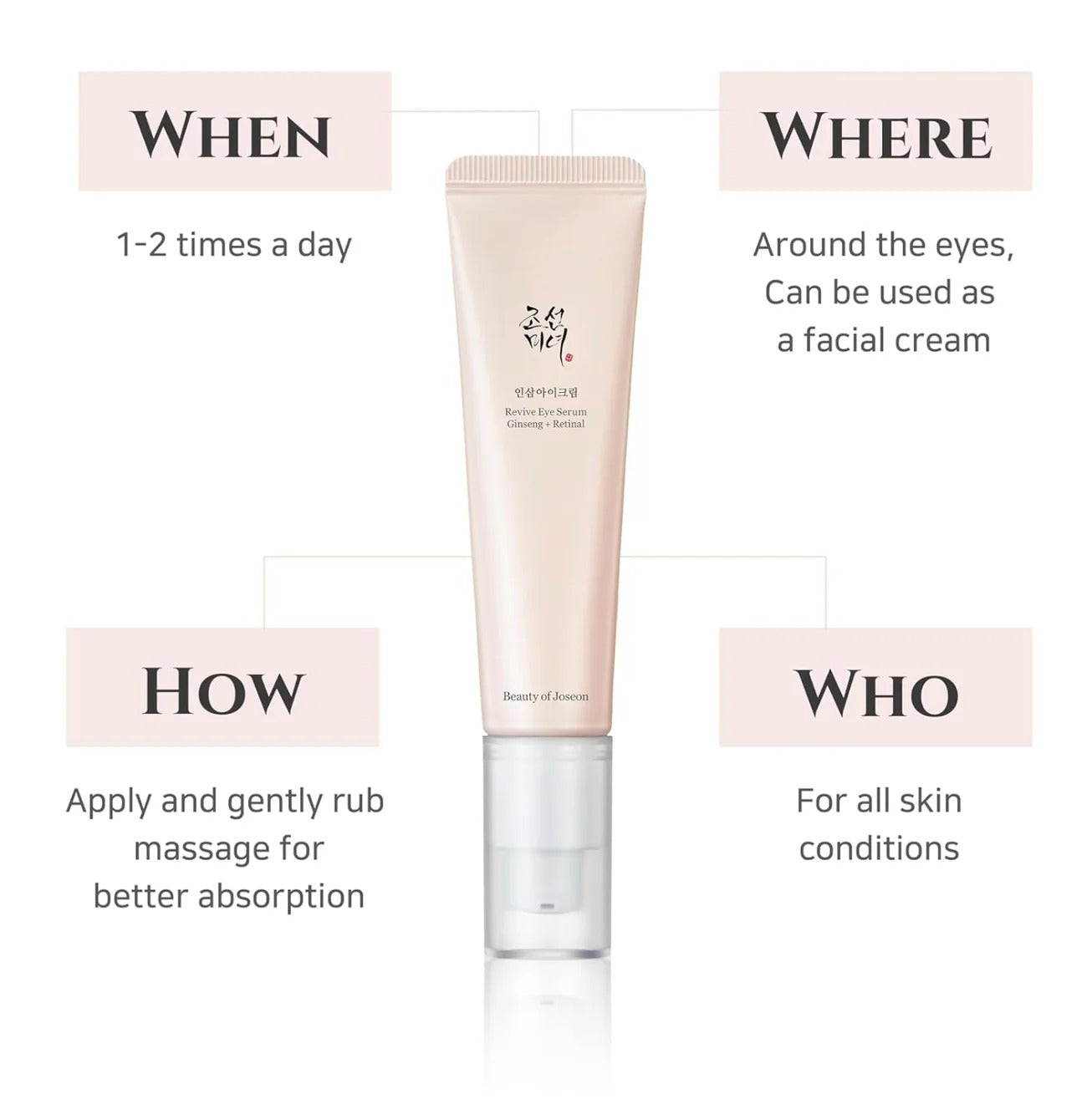 Beauty of Joseon Revive Eye Serum Ginseng + Retinal -30 ml Beauty Of Joseon