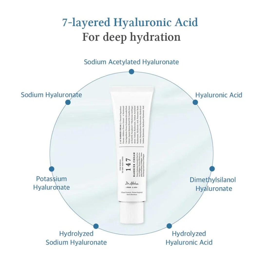 Dr.Althea 147 Barrier Cream - 50ml Dr. Althea