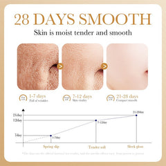 Sadoer Collagen Anti Aging Face Serum Sadoer
