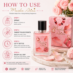 Maiden Anna Inner Perfume Secret Mangolia
