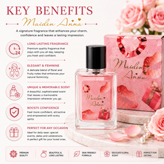 Maiden Anna Inner Perfume Secret Mangolia