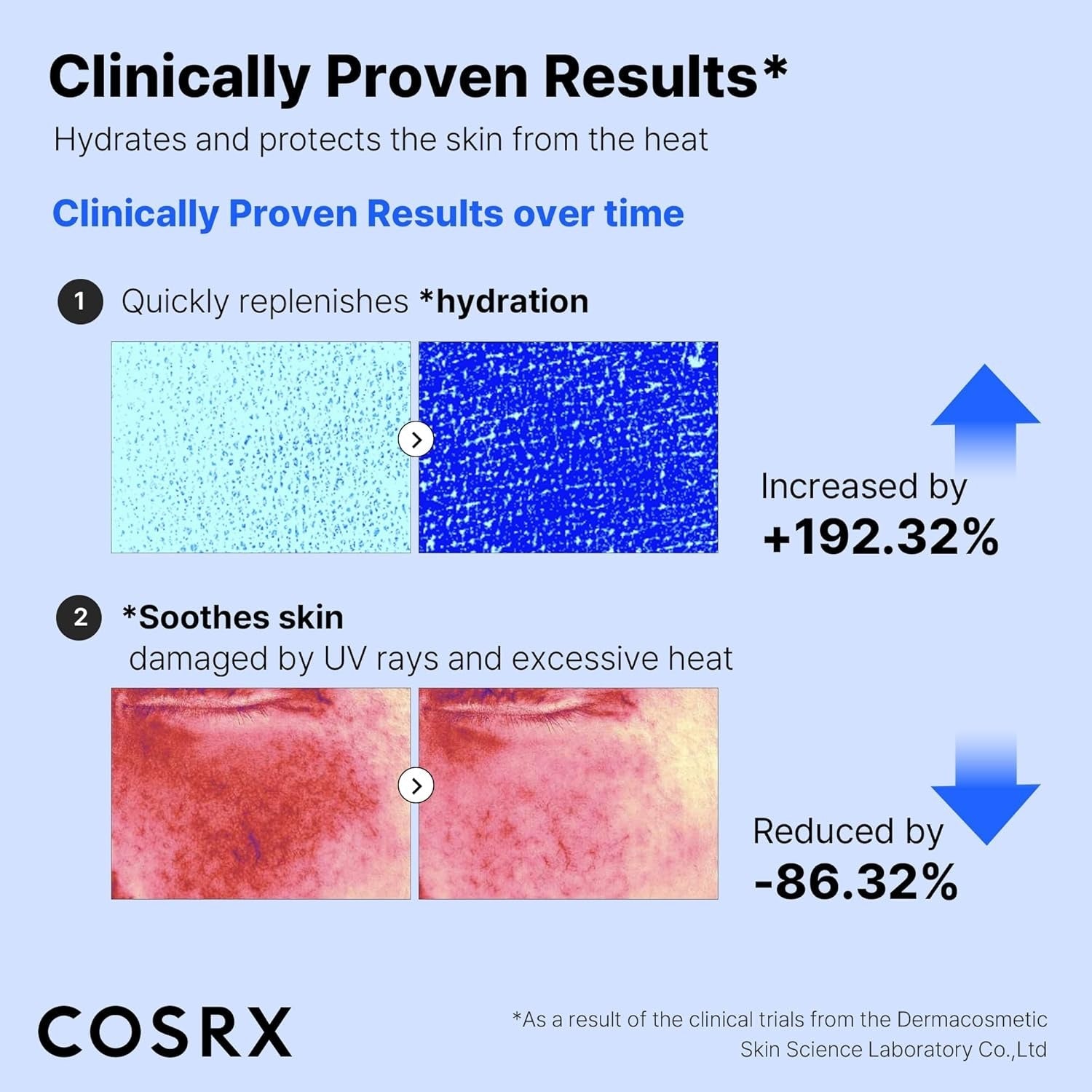COSRX Ultra Light Invisible Sunscreen - 50mL COSRX