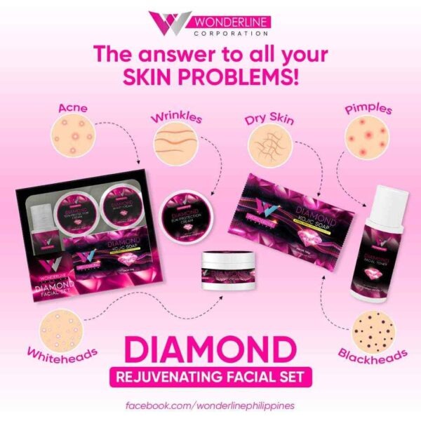 Wonderline Diamond Facial Set Wonderline