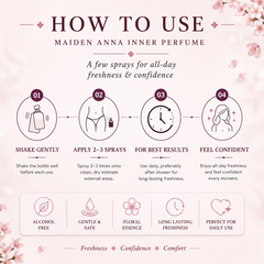 Maiden Anna Inner Perfume Secret Pomelo