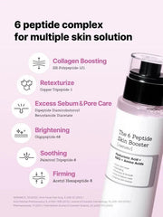 COSRX The 6 Peptide Skin Booster Serum - 150ml COSRX