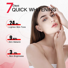 Guanjing Kojic Acid Face Serum - 40ml GuanJing Beauty