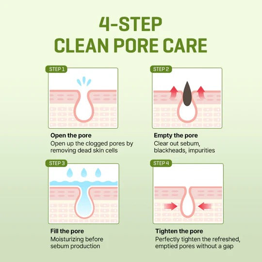 Some By Mi Super Matcha Pore Care Starter Kit SOME BY MI