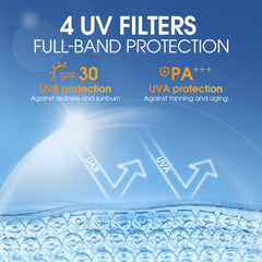 O.two.o UV Protection Clear Sunscreen SPF30 PA+++ 2g O.TWO.O
