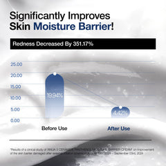 Anua 3 Ceramide Panthenol Moisture Barrier Cream - 100ml Anua