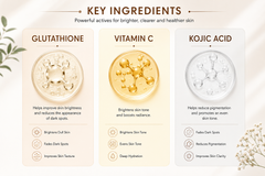 Lanthome Glow & Brightening Duo | Best Before 18-10-2026 Lanthome