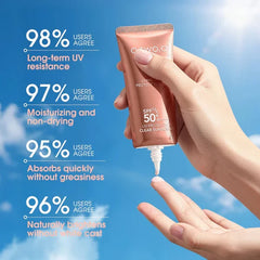 O.Two.O 2025 New Sunscreen With 50 Spf Uvb Isolation O.TWO.O