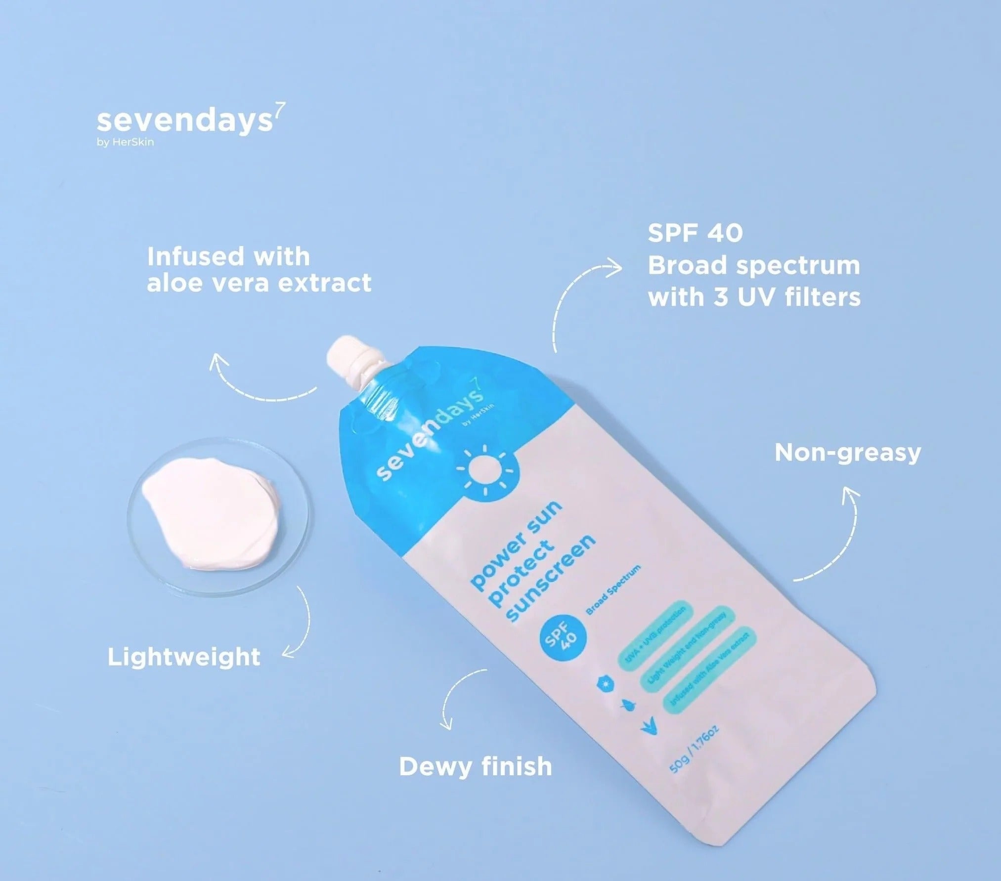 Sevendays Power Sun Protect Sunscreen - SPF40 - 50g HerSkin