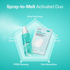 ANUA PDRN Glass Skin Hydration Duo Set – Hyaluron Capsule Mist + Collagen Melting Patch