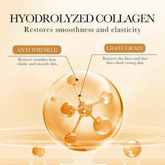 Sadoer Collagen Anti Aging Face Serum Sadoer